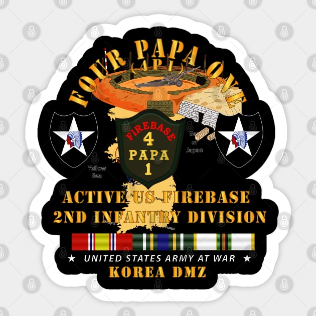 4P1 - Active Firebase - 2nd ID w KOREA SVC Sticker by twix123844